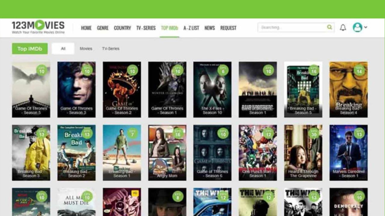 123Movies Free Online Movie Streaming Sites